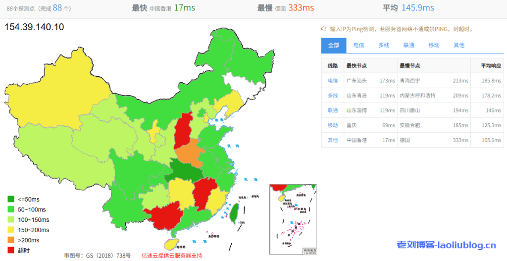 lightlayer怎么样?菲律宾MANILA-GLOBAL NETWORK系列VPS测评