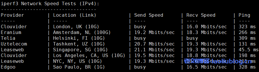 lightlayer怎么样?菲律宾MANILA-GLOBAL NETWORK系列VPS测评