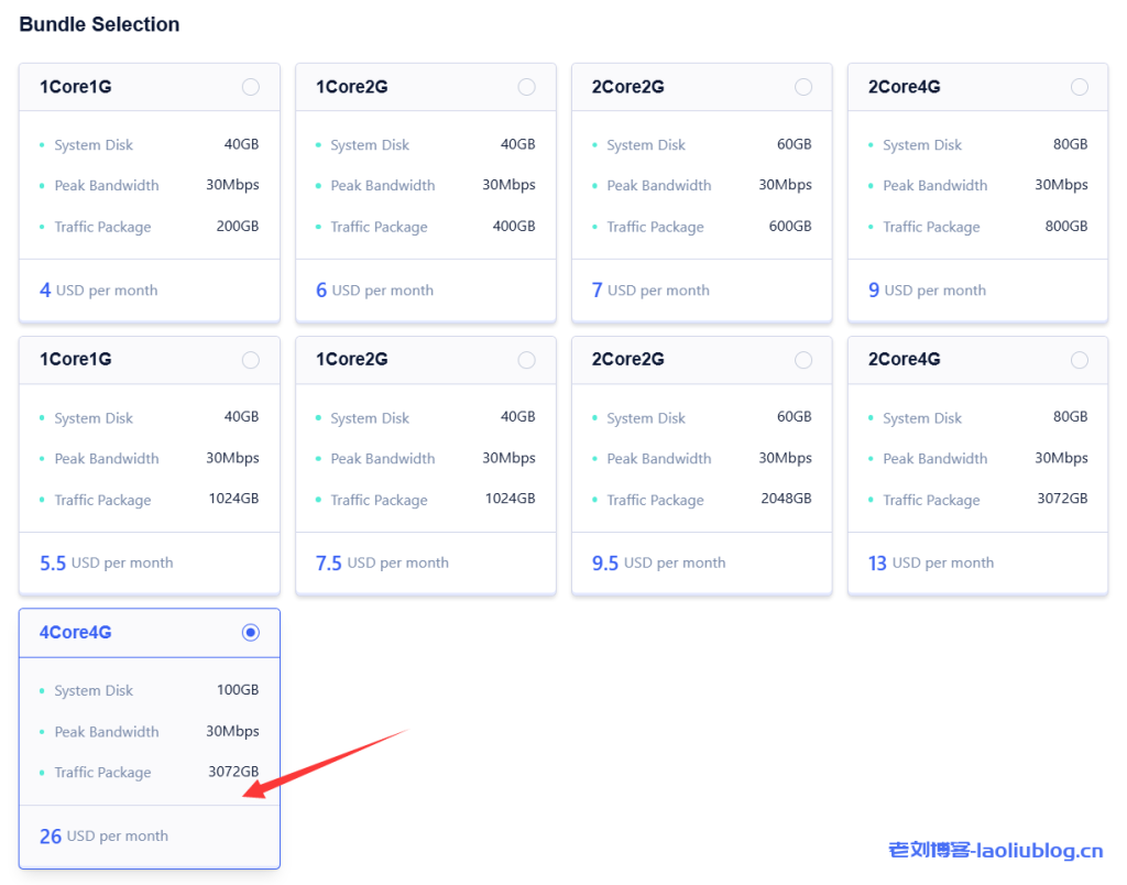 SurferCloud海外轻量云主机新上4核4G内存100G硬盘3072GB月流量@30M带宽套餐,月付26美元-老刘博客