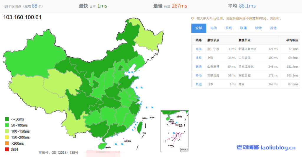测评六六云【2024 618活动】日本软银年付特别款,299元