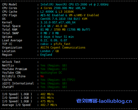 测评下丽萨主机新上线的英国双ISP 原生住宅IP VPS-老刘博客