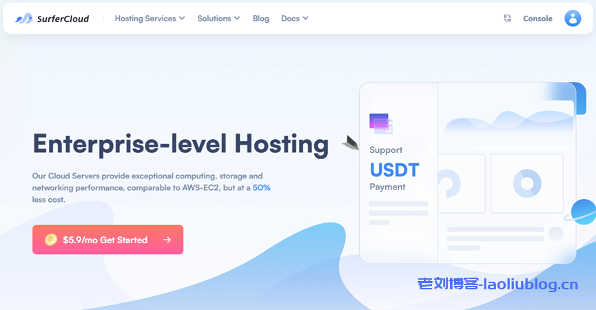 SurferCloud:1核2G不限流量云主机低至$5.9/月,轻量云$4/月起,欧亚美非全球16机房可选,支持tiktok,有windows系统;注册送5~50美元测试金-老刘博客
