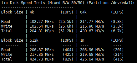 SurferCloud怎么样?SurferCloud菲律宾马尼拉轻量云VPS测评分享,匿名云服务器,支持U付款-老刘博客
