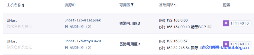 UCloud香港VPS云服务器回国线路已加速调优,国际及精品BGP线路均表现不错,建议入手!-老刘博客