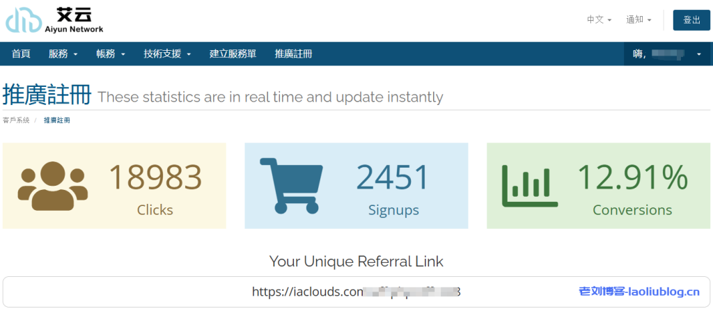 Aiyun Network艾云VPS,大带宽大流量TikTok VPS,免费20Gbps DDoS防御,价格便宜!-老刘博客