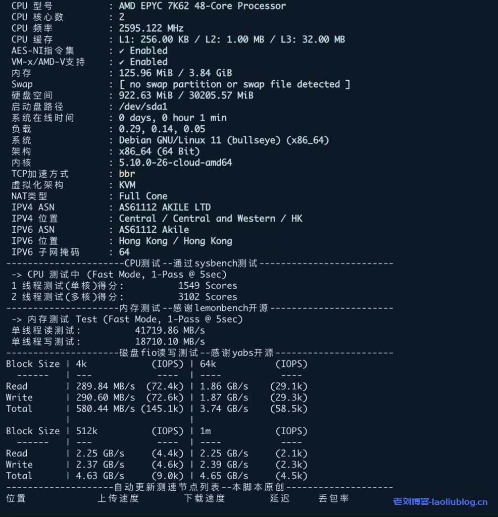 AkileCloud新品香港HKLite-Pre,¥39.99/月/2核4G内存,2500GB流量@5000Mbps带宽-老刘博客