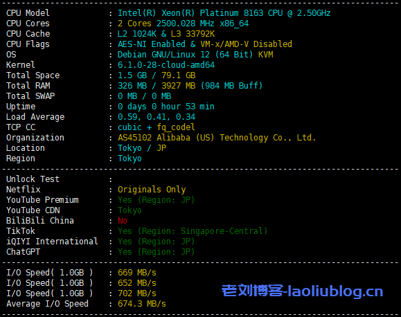 ClawCloud怎么样?简单测评爪云日本东京VPS,G口1TB流量,带IPv6-老刘博客