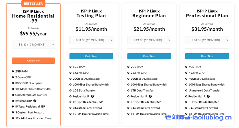 Mondoze : 马来西亚服务器/ AS152742/纯净 IP/双ISP住宅服务器/$19/月/1C/1G内存/20G/100M-老刘博客