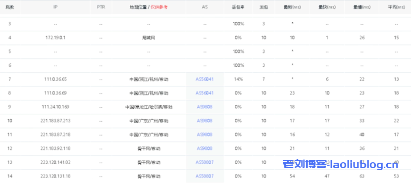 华纳云日本服务器永久1080元/月,30M大陆优化/100M纯国际可选,支持免费测试(含测评)