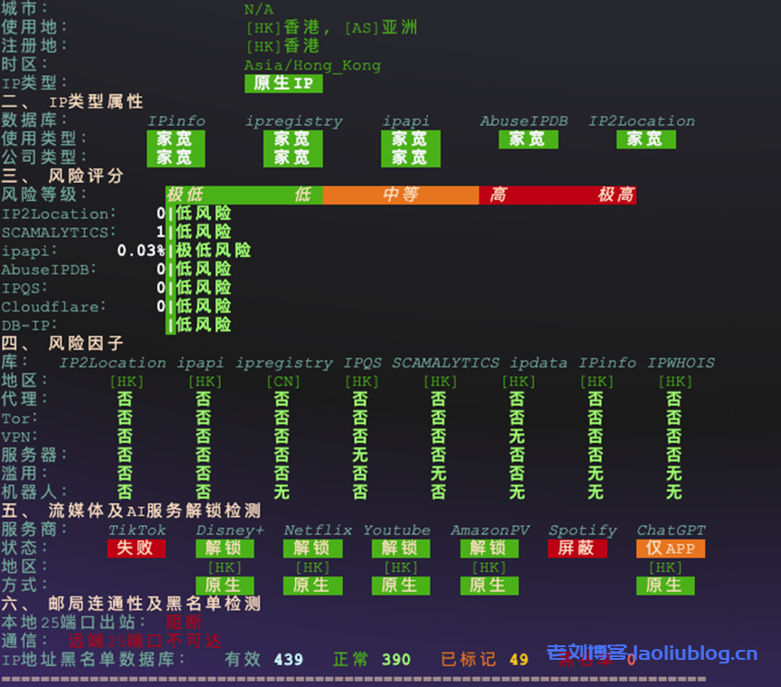 ZoroCloud拆盲盒活动月付28.8起，可选美国日本马来印尼英国德国香港原生双ISP住宅IP VPS-老刘博客